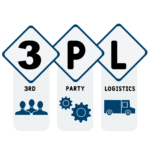 global-3pl-services-australia